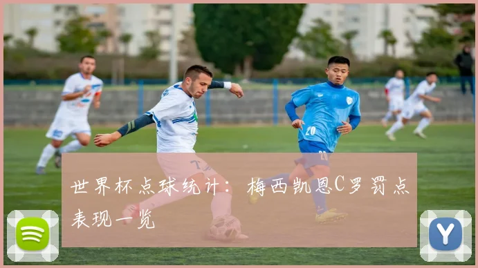 世界杯点球统计：梅西凯恩C罗罚点表现一览