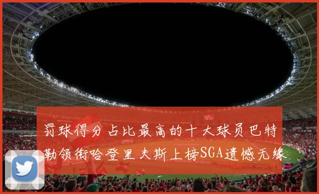 罚球得分占比最高的十大球员巴特勒领衔哈登里夫斯上榜SGA遗憾无缘